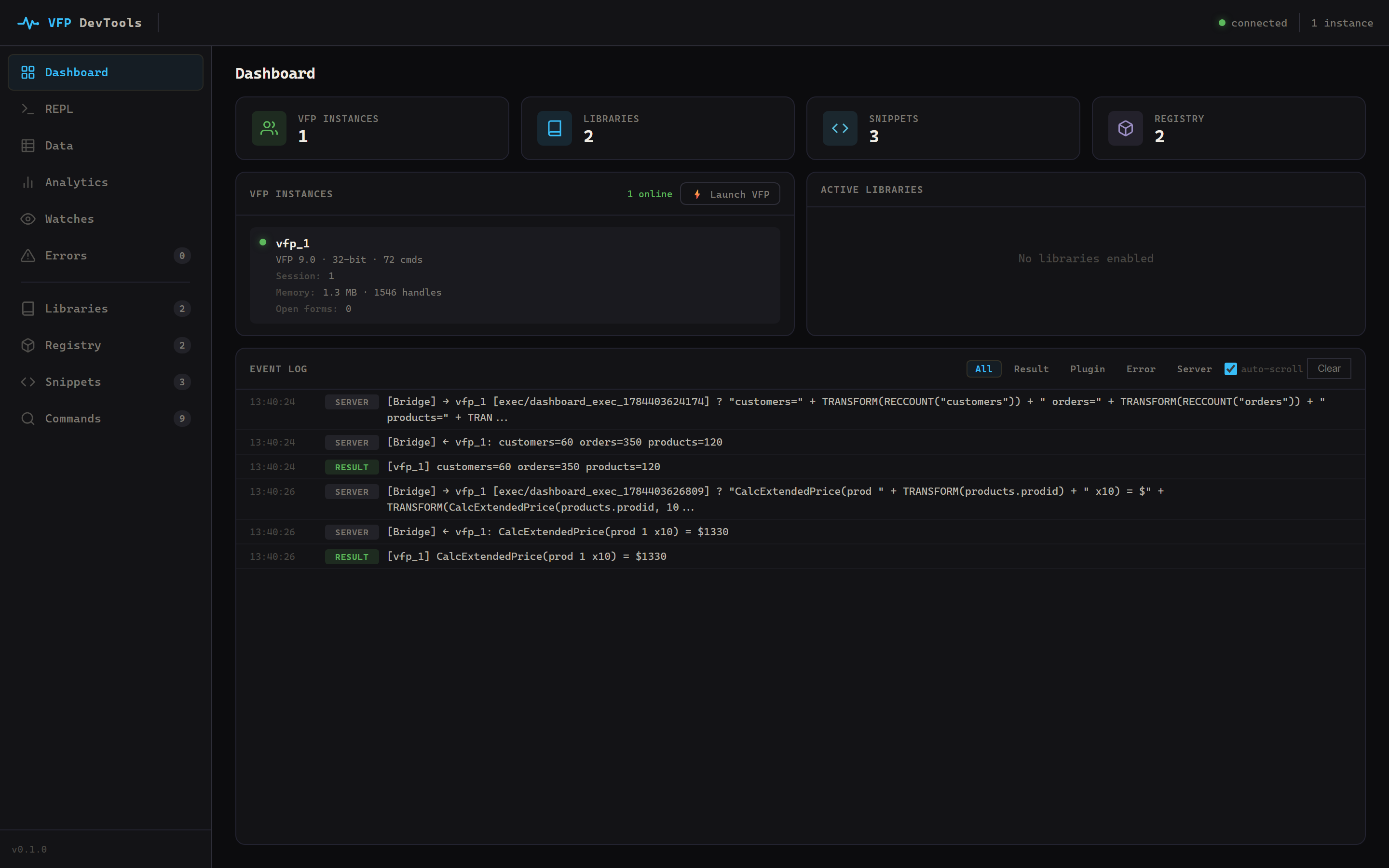 The dashboard after one-click Launch: the VFP instance connected, with live command count, memory and handles, and the live event log