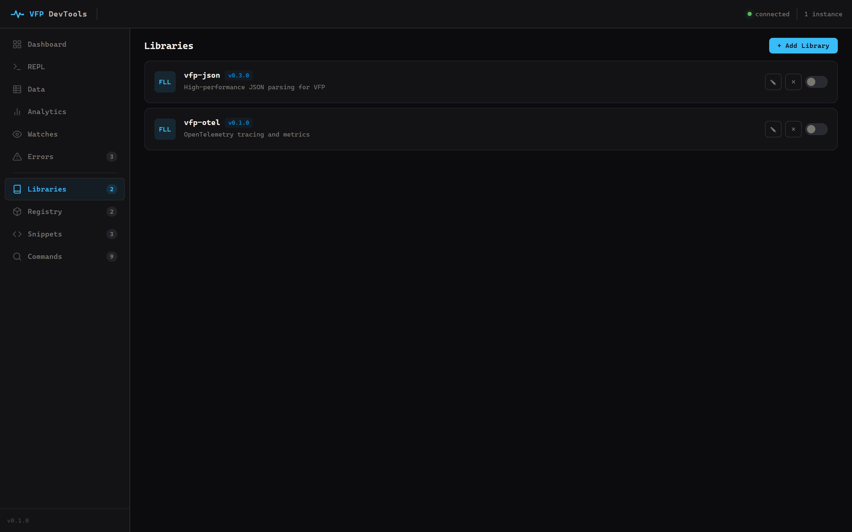 The Libraries page: FLL plugins listed with version, description, and per-plugin edit, remove, and hot-toggle controls