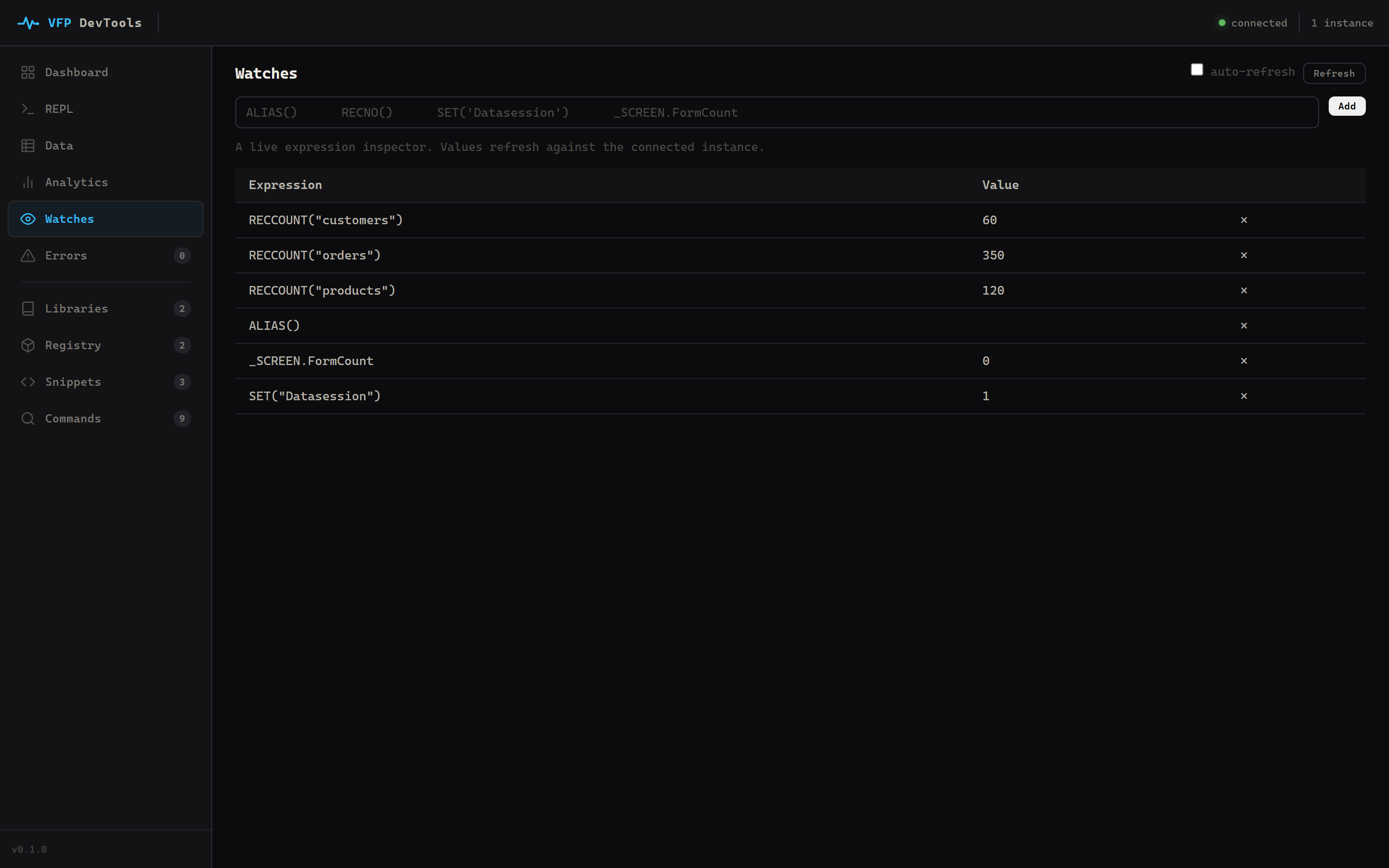 The Watches page: VFP expressions like RECCOUNT(customers), ALIAS(), and SET(Datasession) with their live values from the running app